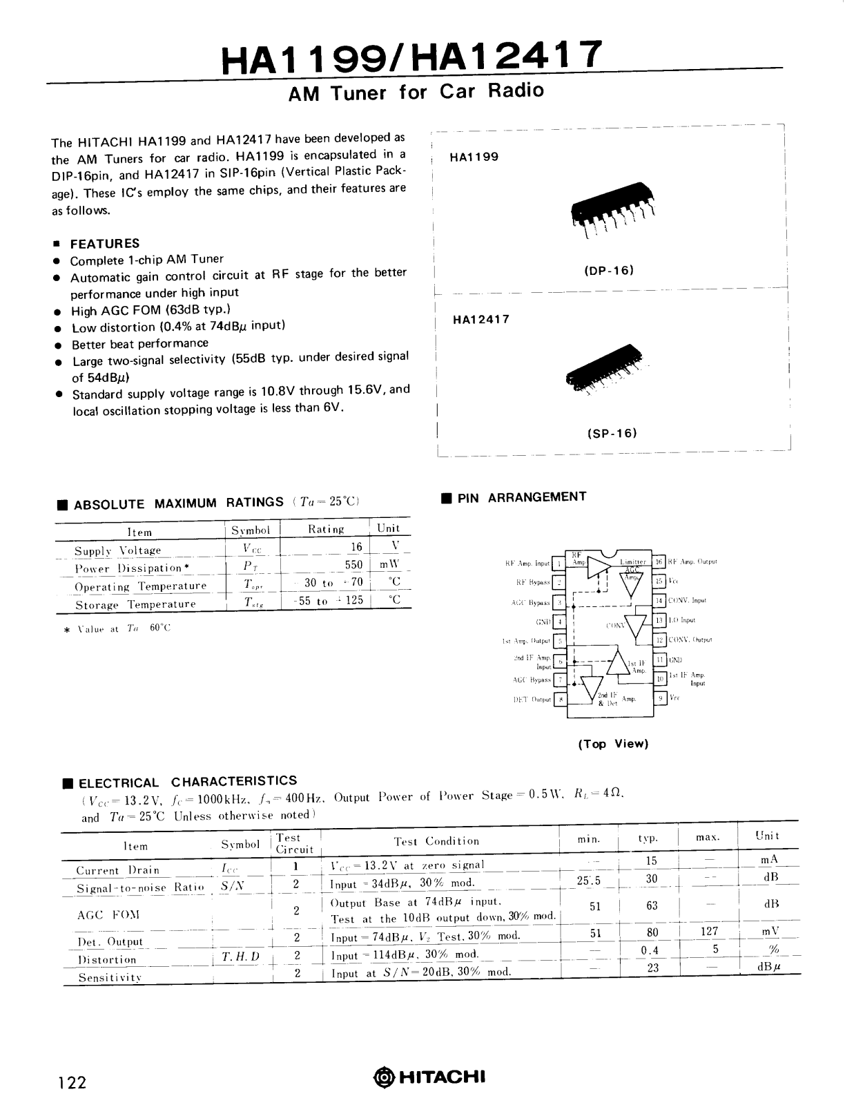 Datasheet HA1199 Specification - ManualMachine.com