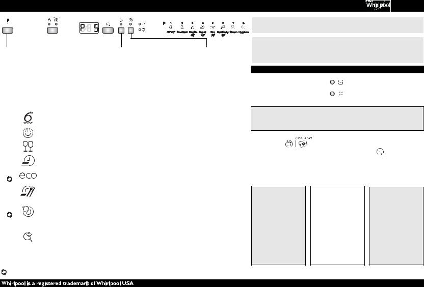 Whirlpool ADP 8778 A 6S WH INSTRUCTION FOR USE