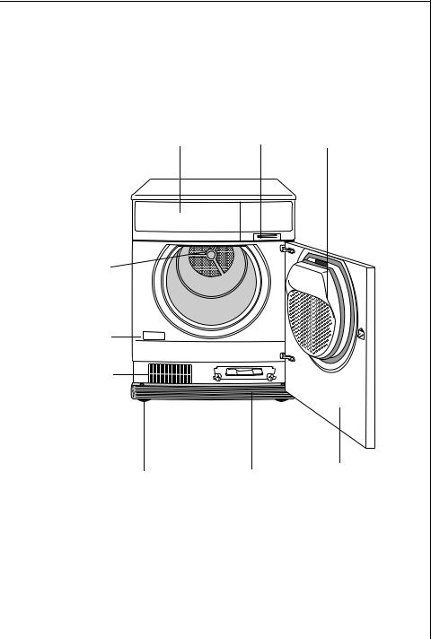 AEG LTH7060TK User Manual