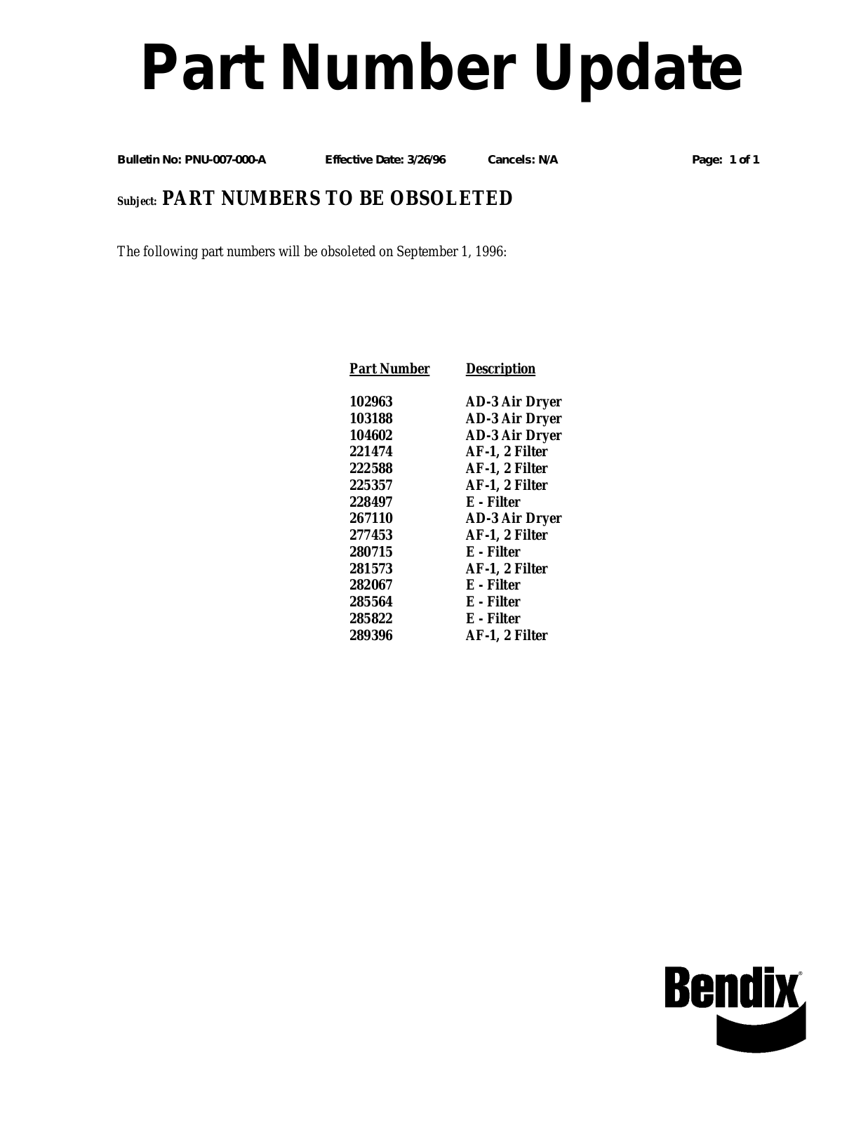 BENDIX PNU-007 User Manual