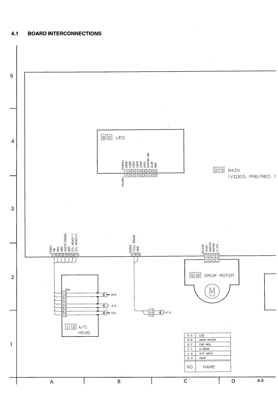 JVC HR-P41, HR-P51, HR-P111 Service Manual