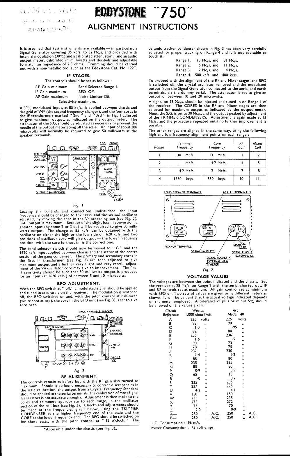 Eddystone 750 schematic