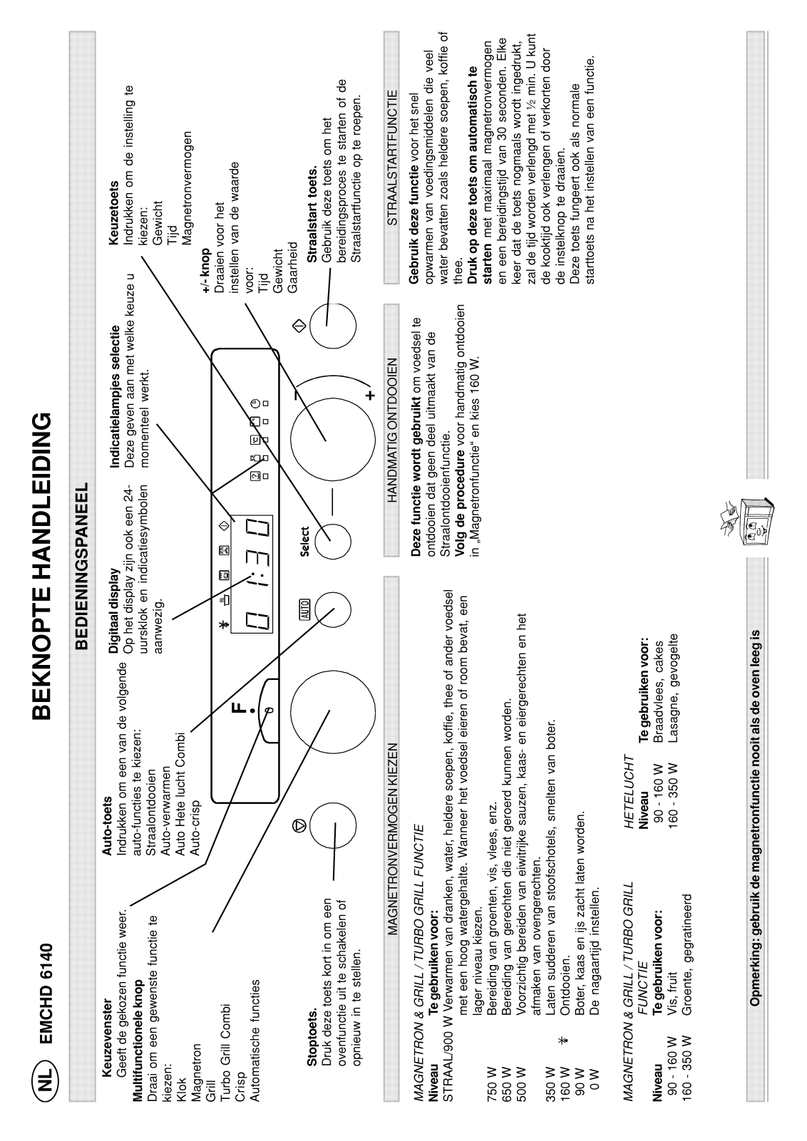 Whirlpool EMCHD 6140 IN, EMCHD 6140 AL PROGRAM CHART