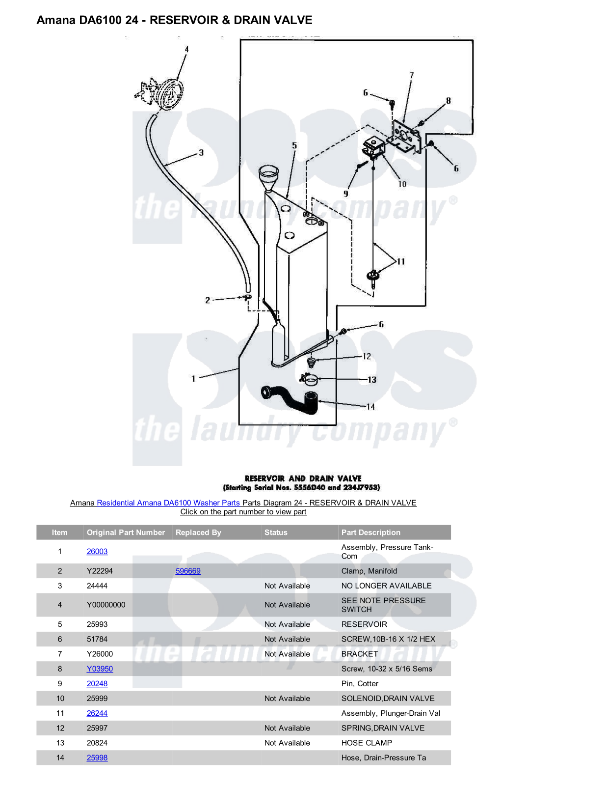 Amana DA6100 Parts Diagram