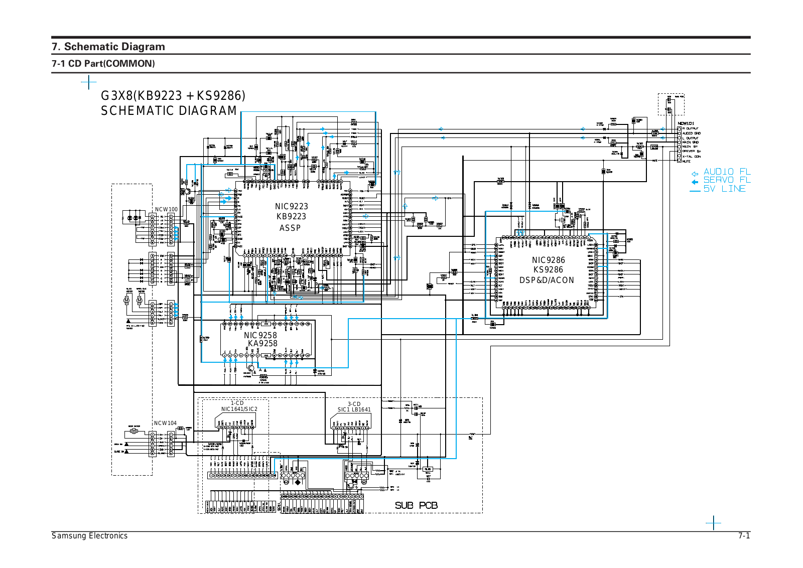 Samsung MM39 Service Manual