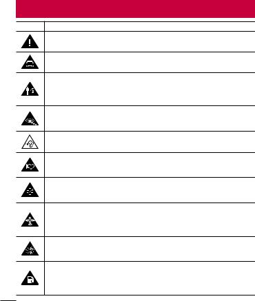 LG LGE460 User manual