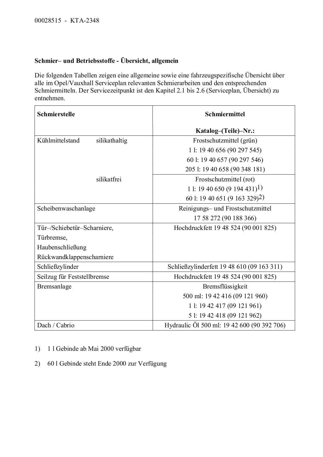 Opel Sintra User Manual