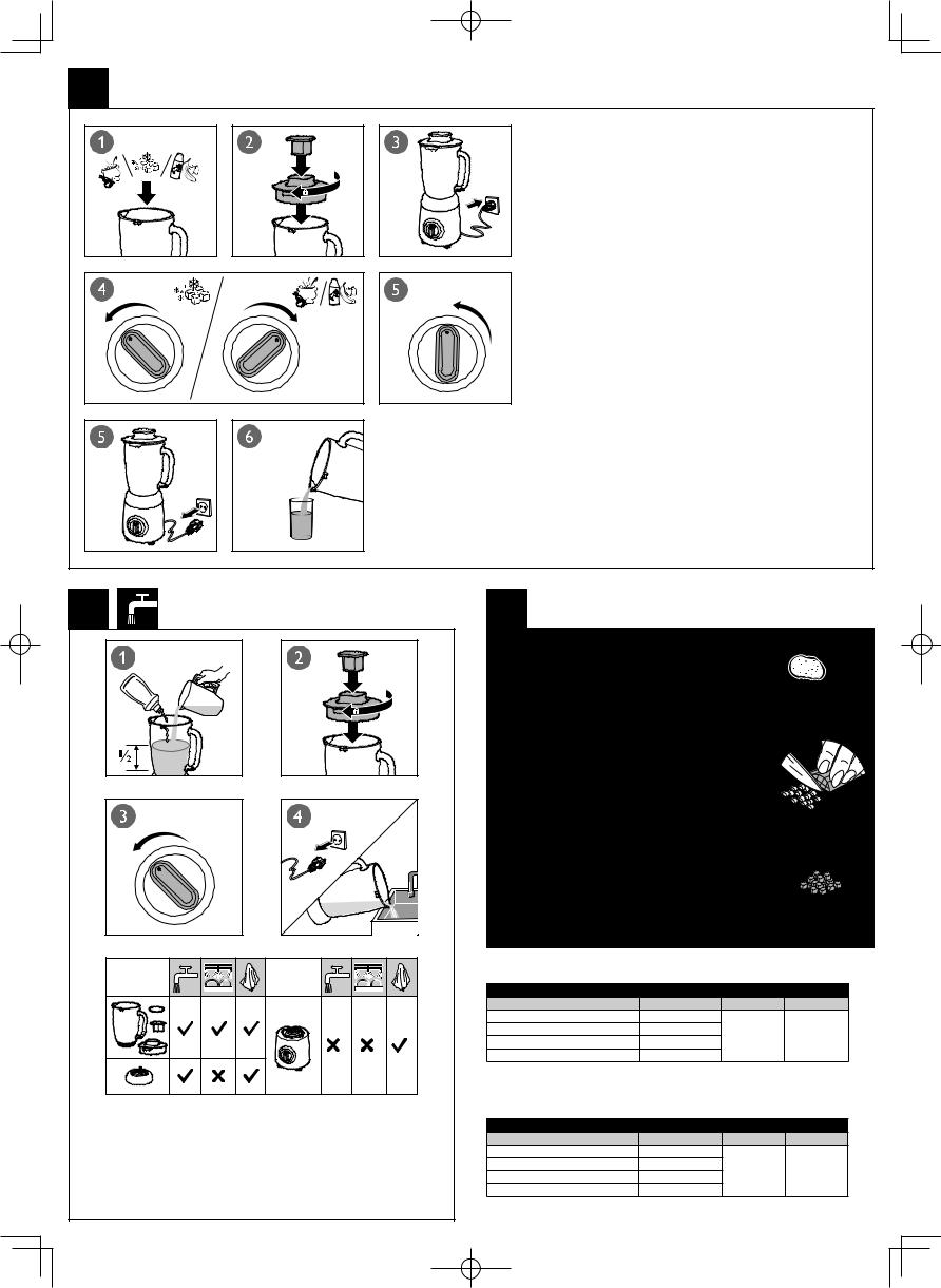 Philips HR 2172 User Manual