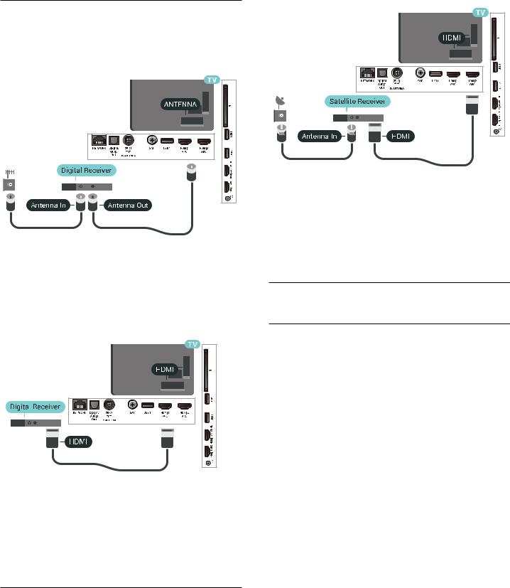 Philips 49PUS7181, 55PUS7181 User Manual