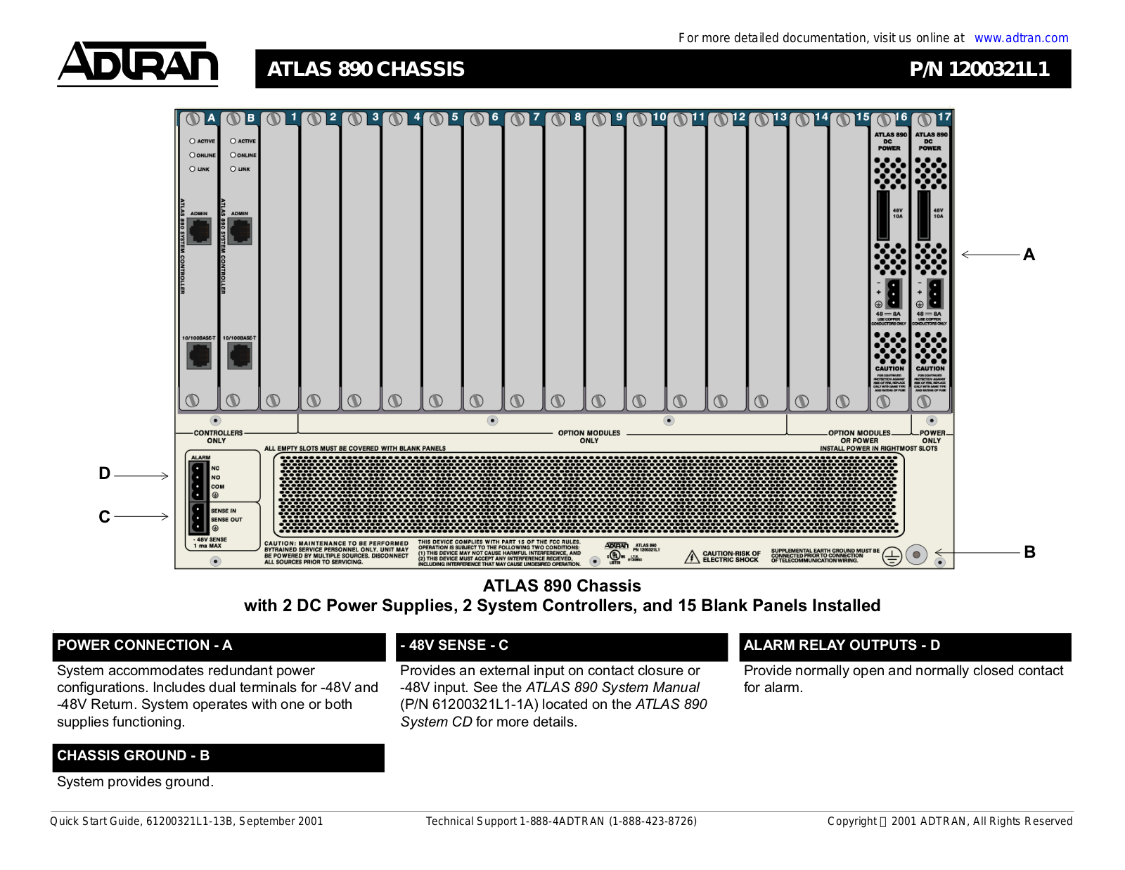 ADTRAN ATLAS 890 Quick Start Guide