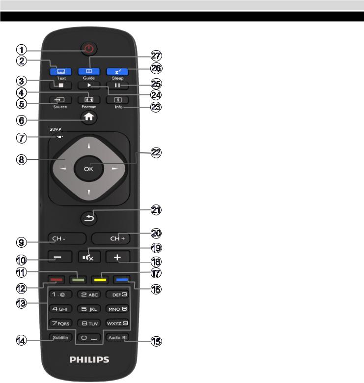 Philips 49HFL2839T User manual