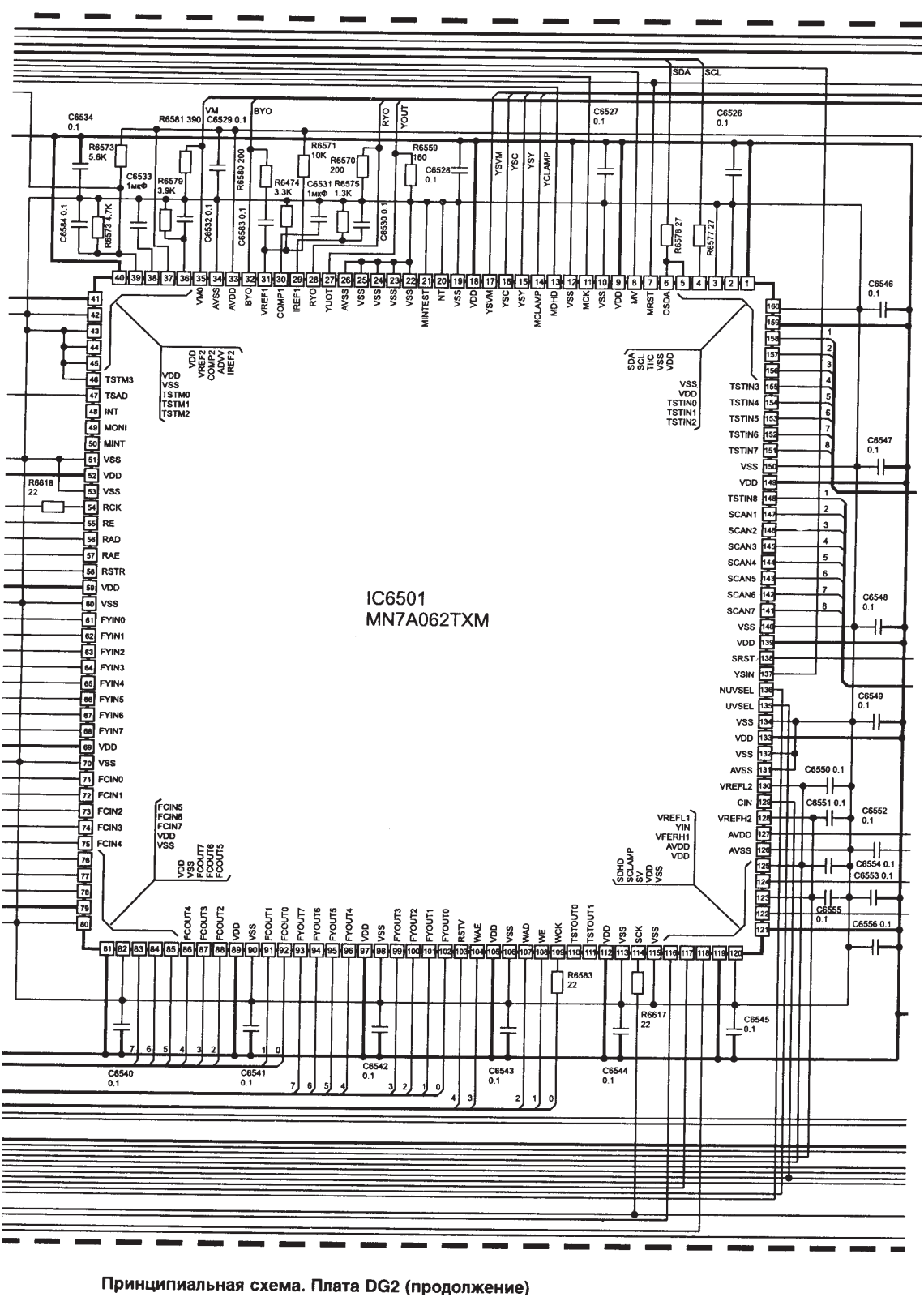 PANASONIC TX28WG25C Schematics