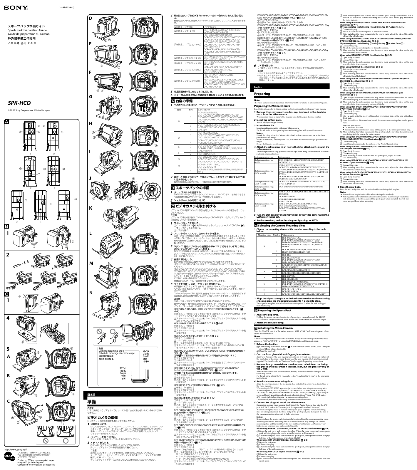 Sony SPK-HCD Operating instructions