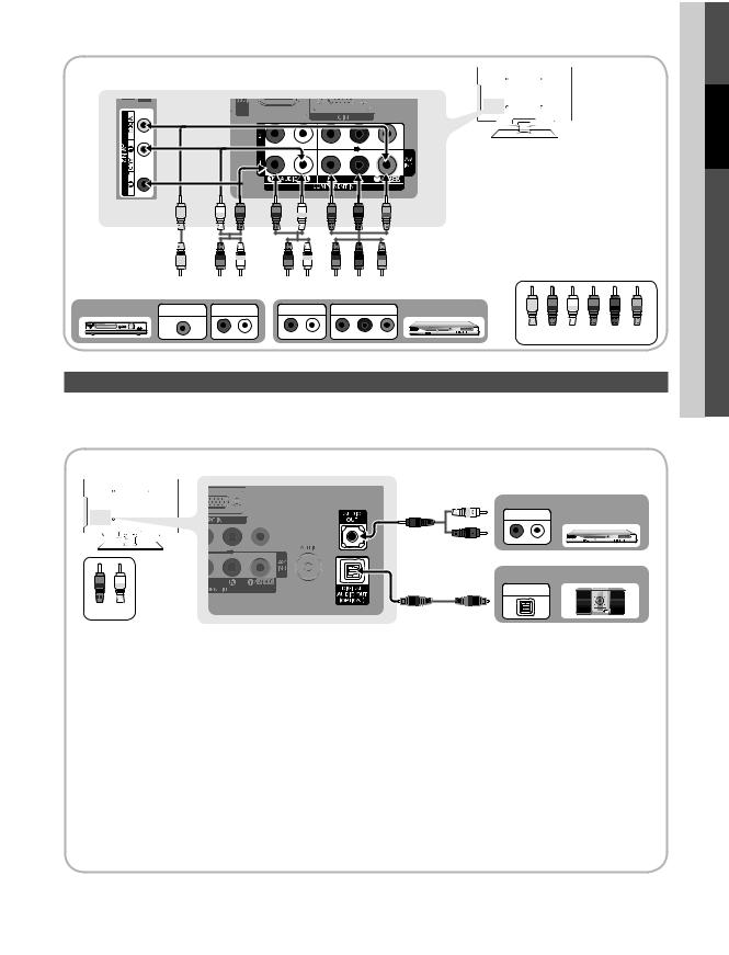 Samsung LN40C540F2F, LN37C530F1F, LN46C530F1F, LN40C530F1F User Manual