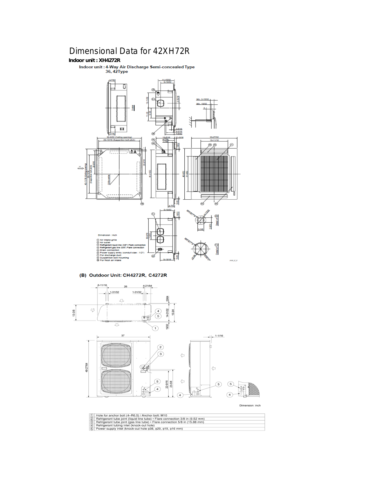 Sanyo 42XH72R User Manual