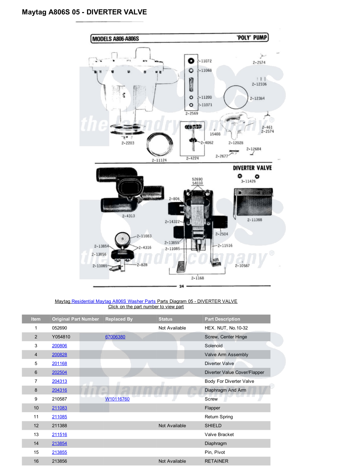 Maytag A806S Parts Diagram