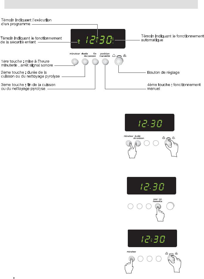 Faure CZP6986W1 P.STA.4G F User Manual