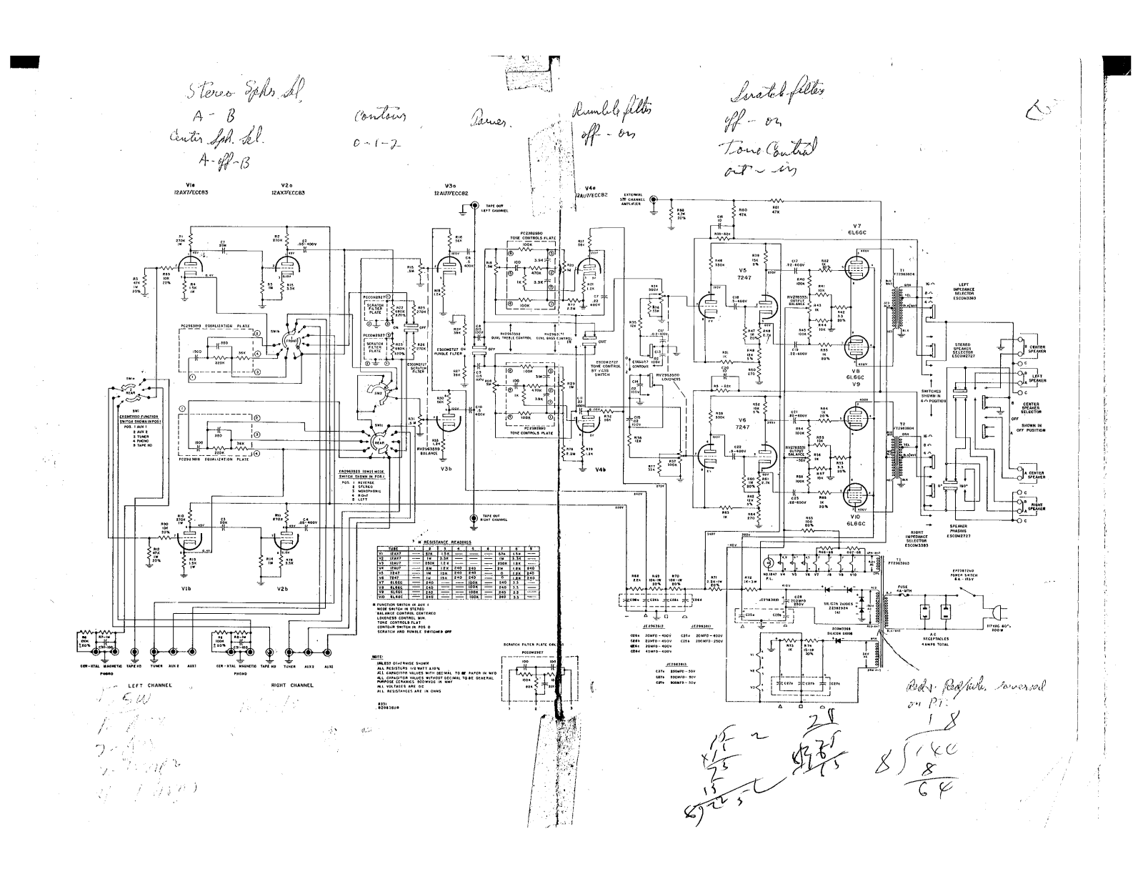 Harman Kardon A-260 Schematic