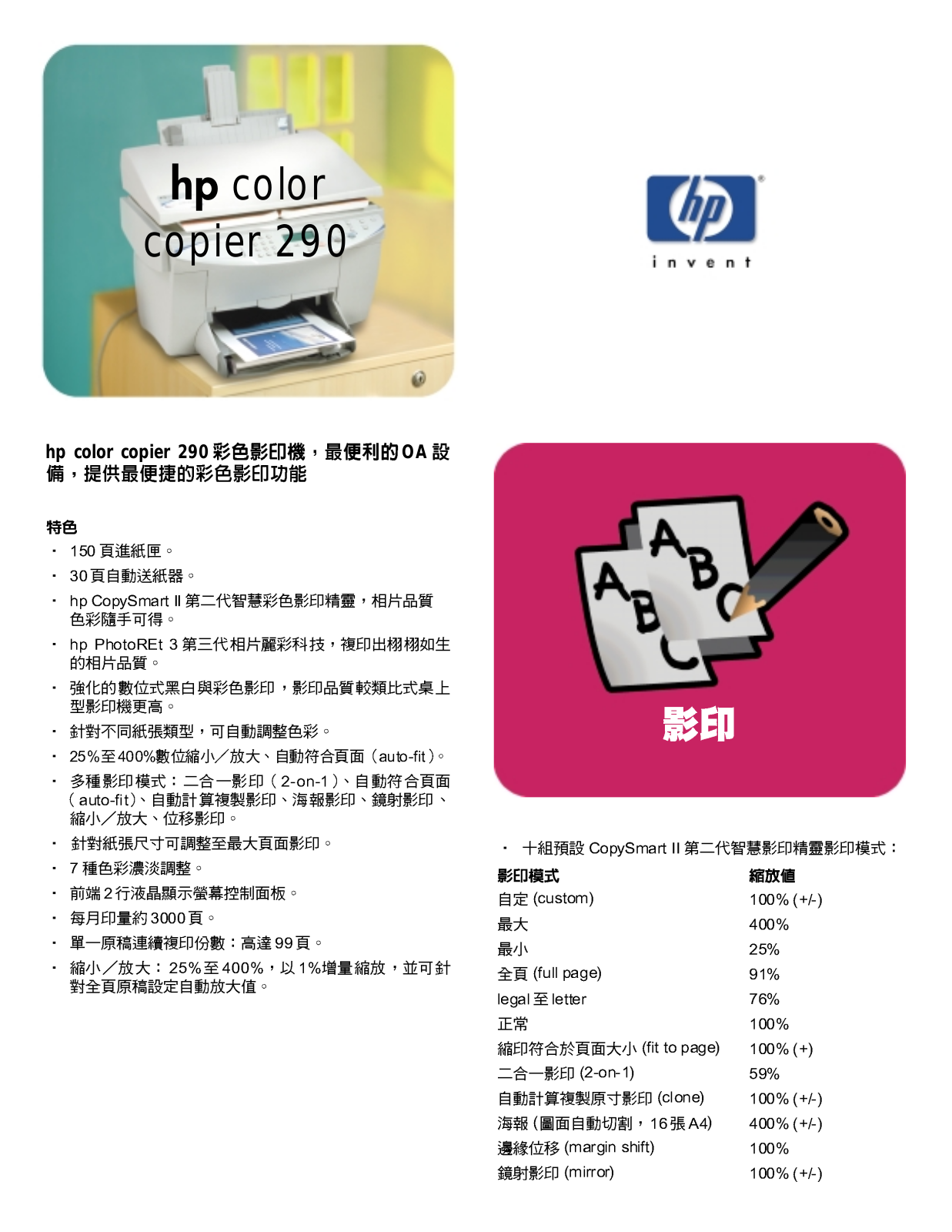 HP Color copier 290 User guide