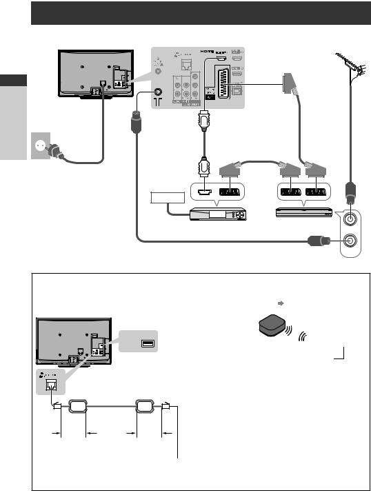 Panasonic TXP42ST33E, TXP46ST33E, TXP50ST33E, TXP42ST33ES User Manual