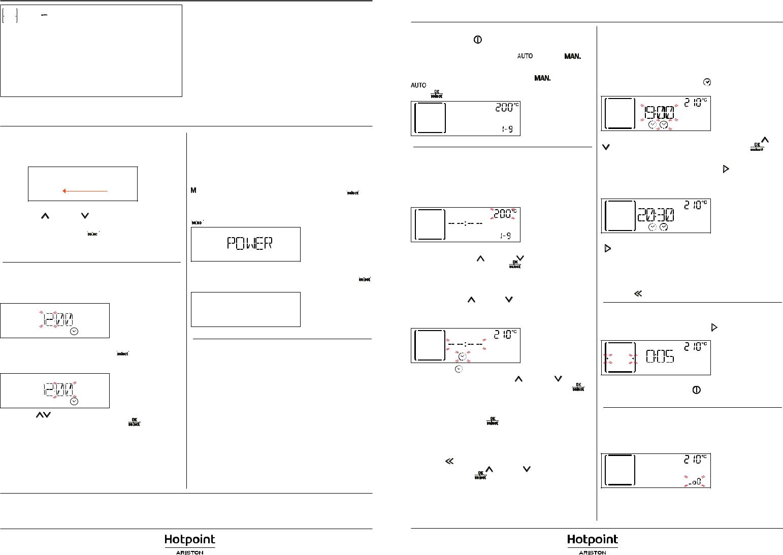 HOTPOINT/ARISTON FI7 871 SH IX HA Daily Reference Guide