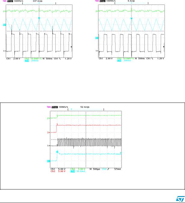 ST AN2728 Application note