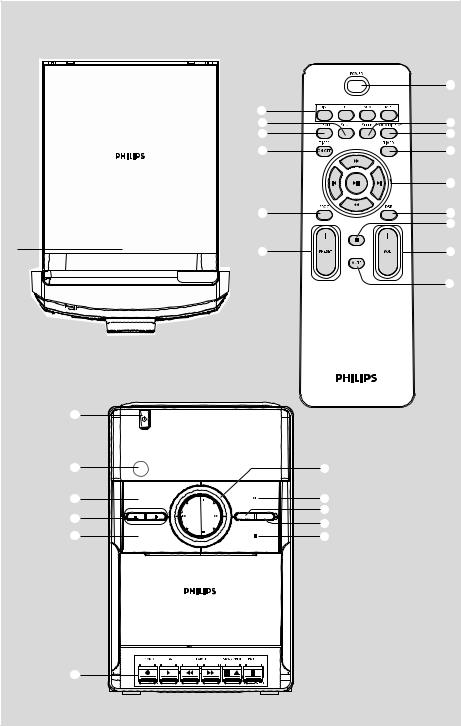 Philips MC147 User Manual