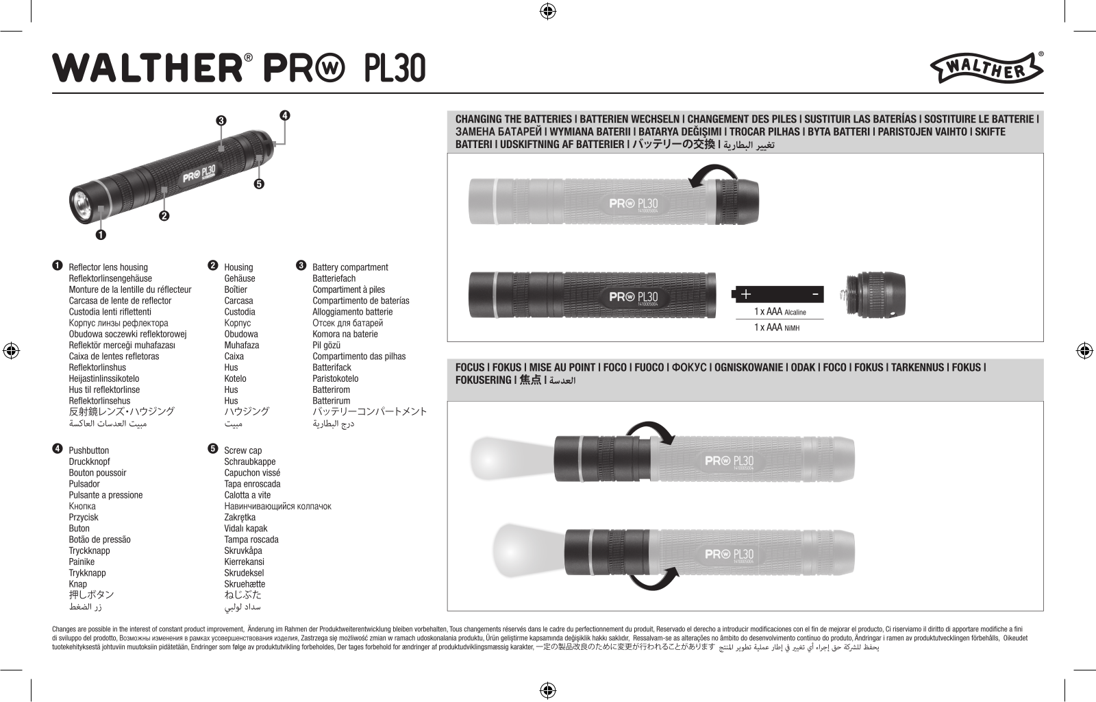 Walther Pro PL30 User Manual