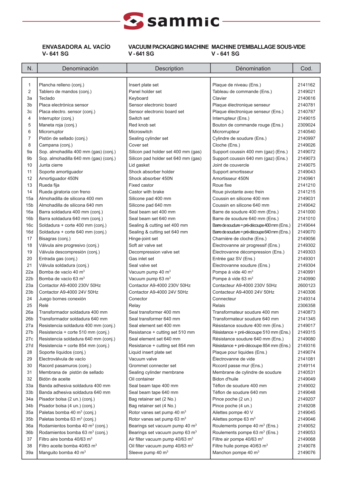 Sammic V-641SG Parts Manual