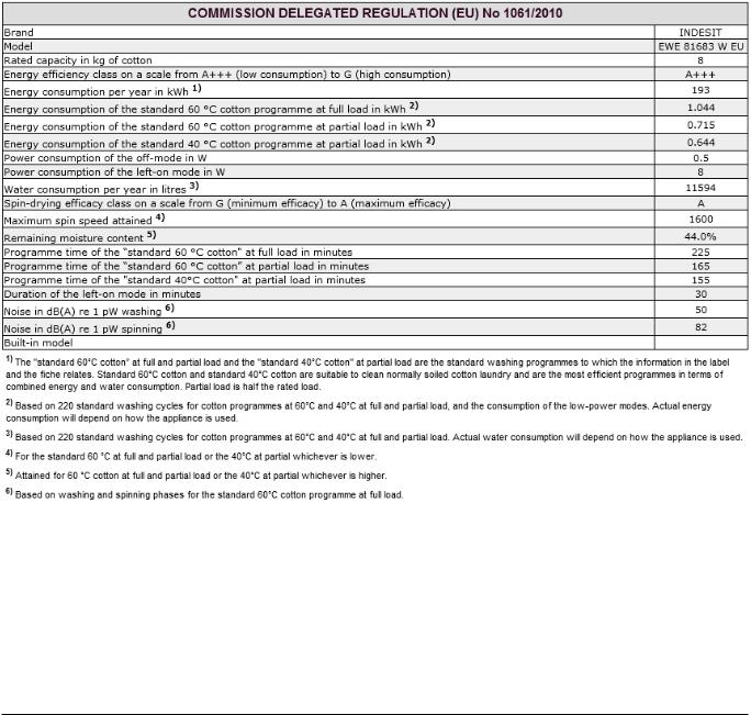 INDESIT EWE 81683 W EU User Manual