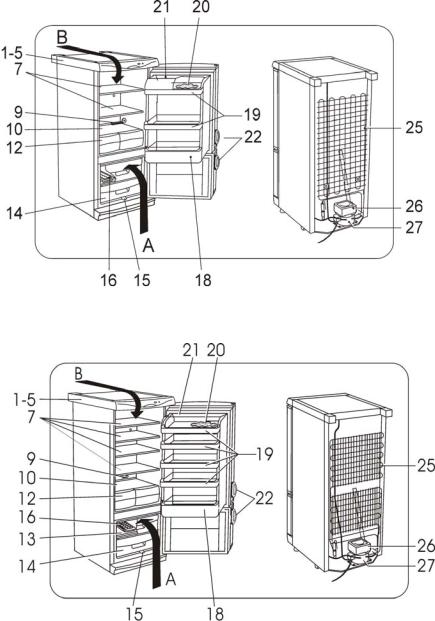 Zanussi ZRB332WO, ZRB335WO, ZRB332XO, ZRB326WO User Manual