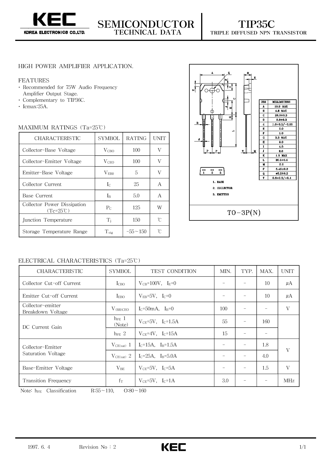 KEC TIP35C Datasheet