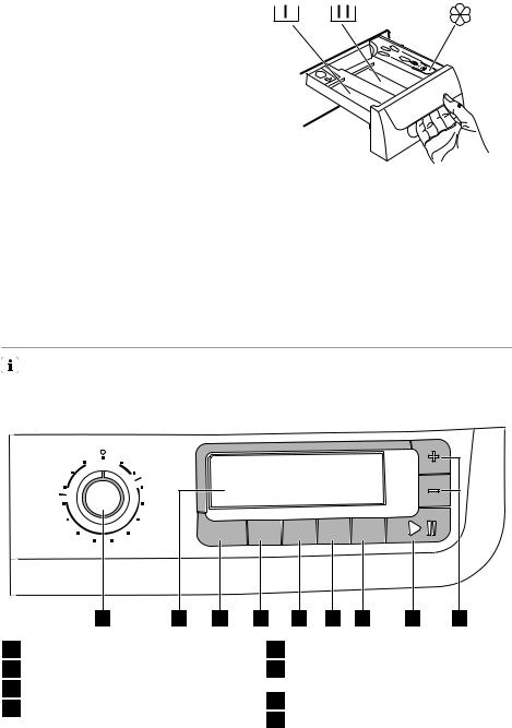 AEG EWF168544W User Manual