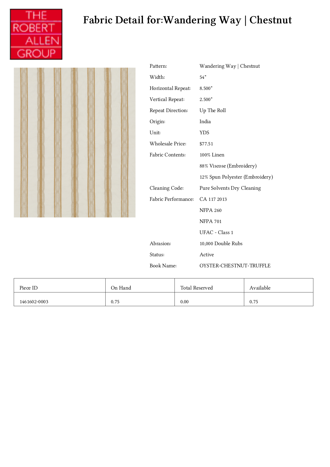 Robert Allen RALF1412 Specifications - ManualMachine.com