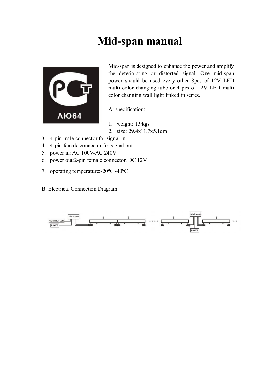 Involight LED Amp300 User Manual