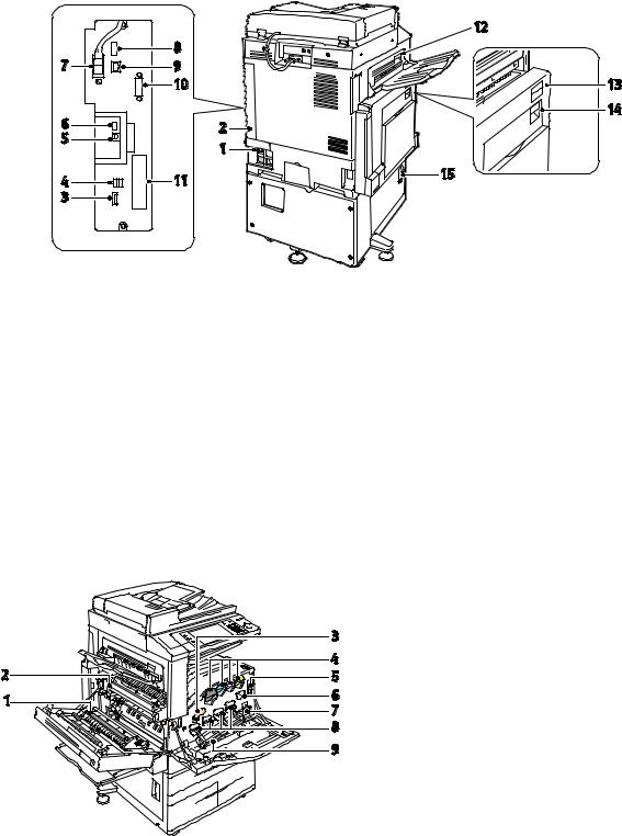 Xerox WORKCENTRE 7970 GETTING STARTED PAGES