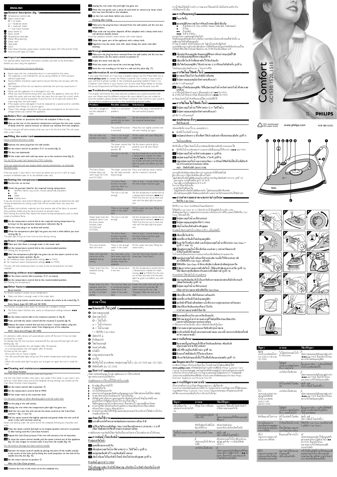 Philips GC1530/12, GC1530/02, GC1520/12, GC1520/02, GC1515/02 User Manual