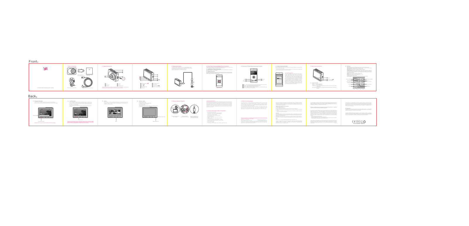 Xiaoyi Technology YCS1015 Users manual