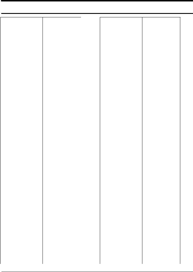 Samsung N707 Electrical Parts List 12