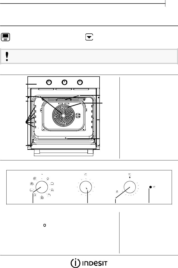 INDESIT IFW 6834 IX Daily Reference Guide