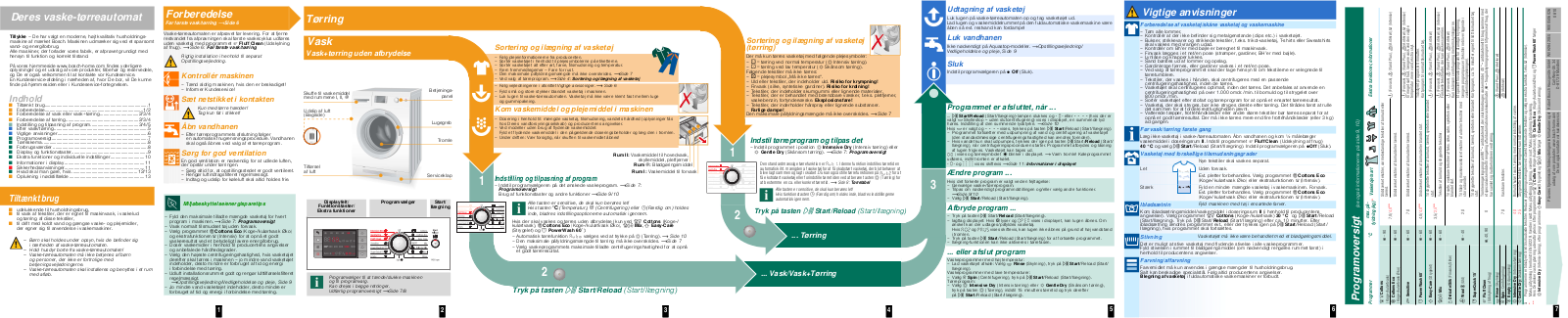 Bosch WVH28420EU User Manual