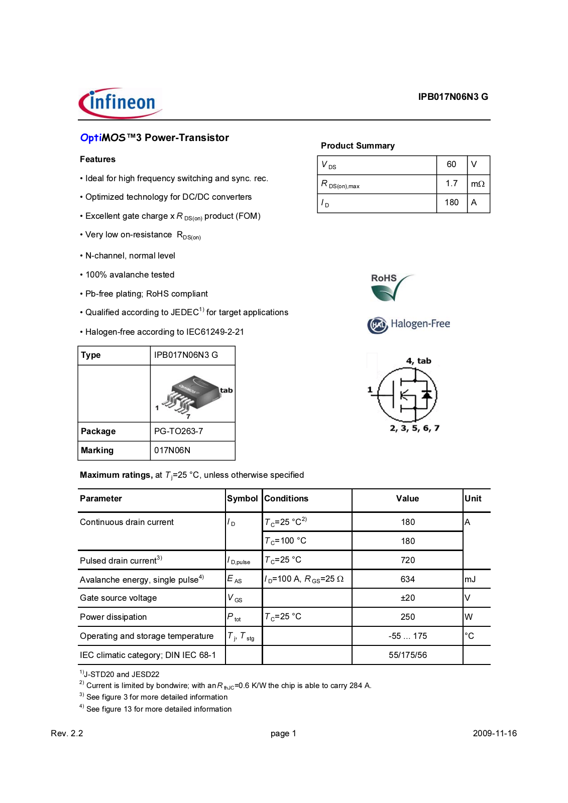 Datasheet ipb017n06n3_rev2.2 Datasheet - ManualMachine.com