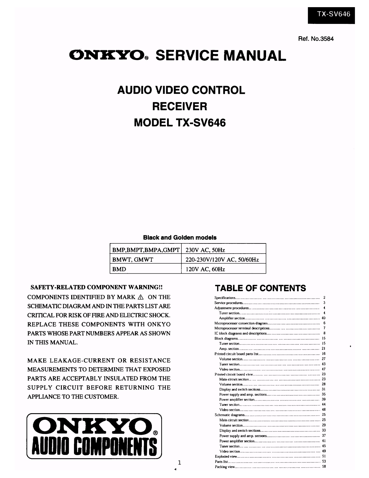 Onkyo TXSV-646 Service Manual