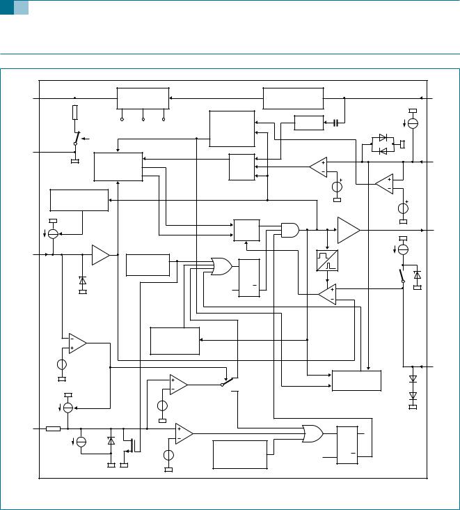 Philips TEA1532 Technical data