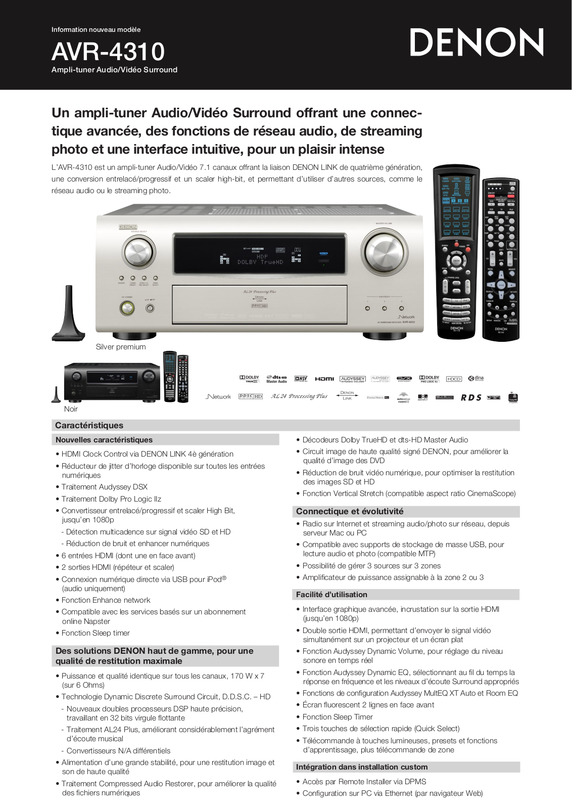 Denon AVR-4310 Technical Description