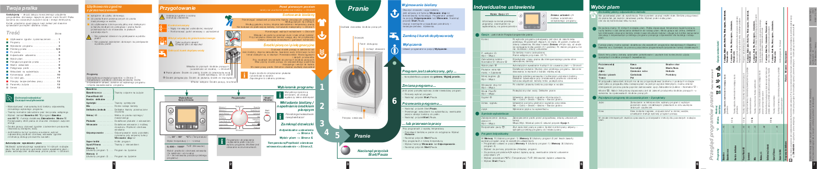 Bosch WAS28740PL User Manual