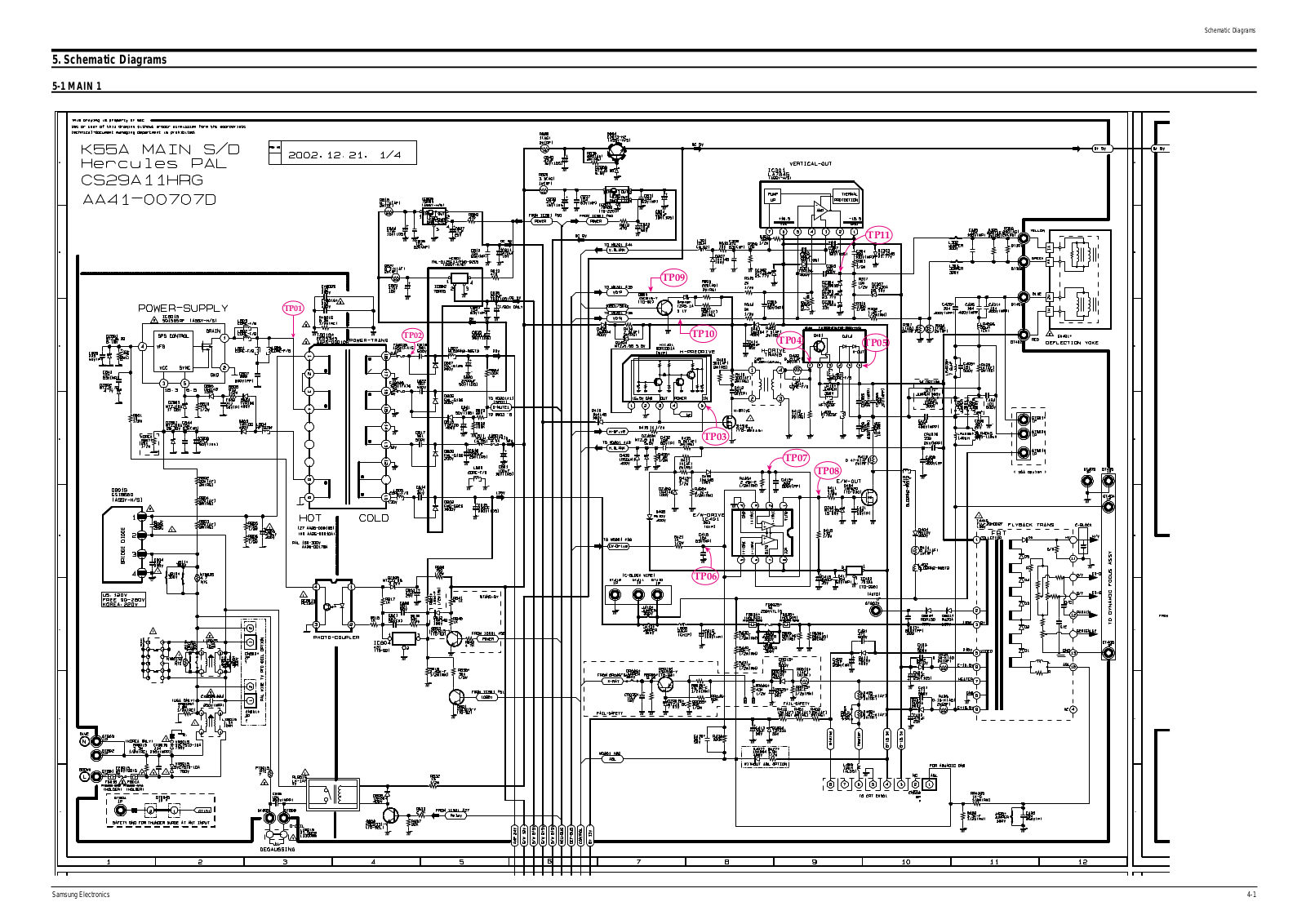 SAMSUNG CS-25M6SSQ, CS-29A11SSQ Schematic Diagram