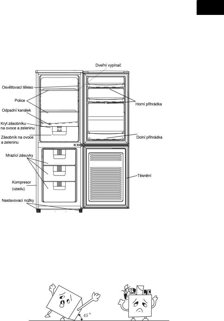 Hyundai RCB0143GW7 User Manual