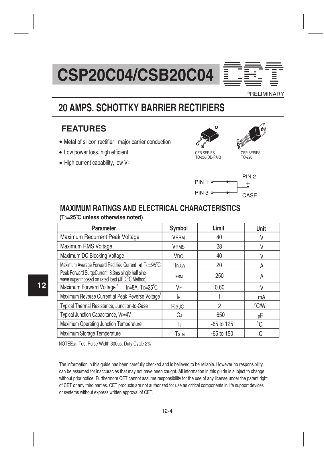 CET CSB20C04, CSP20C04 Datasheet