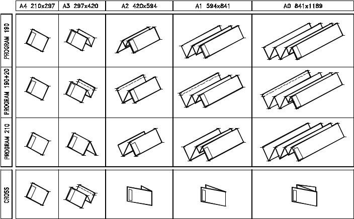 Xerox 8825 User Guide